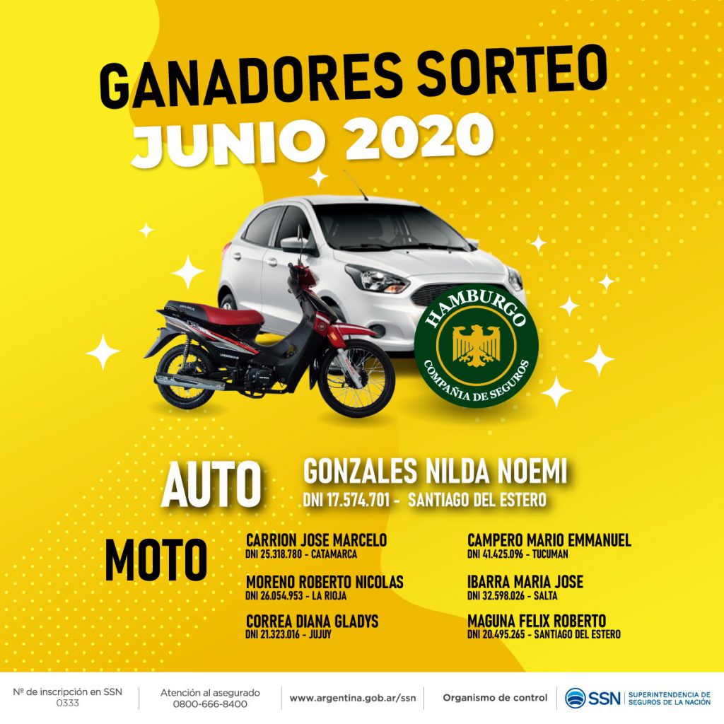 Ganadores Junio 2020