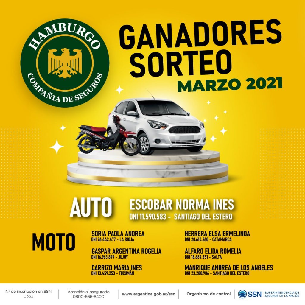 Ganadores sorteo Marzo 2021