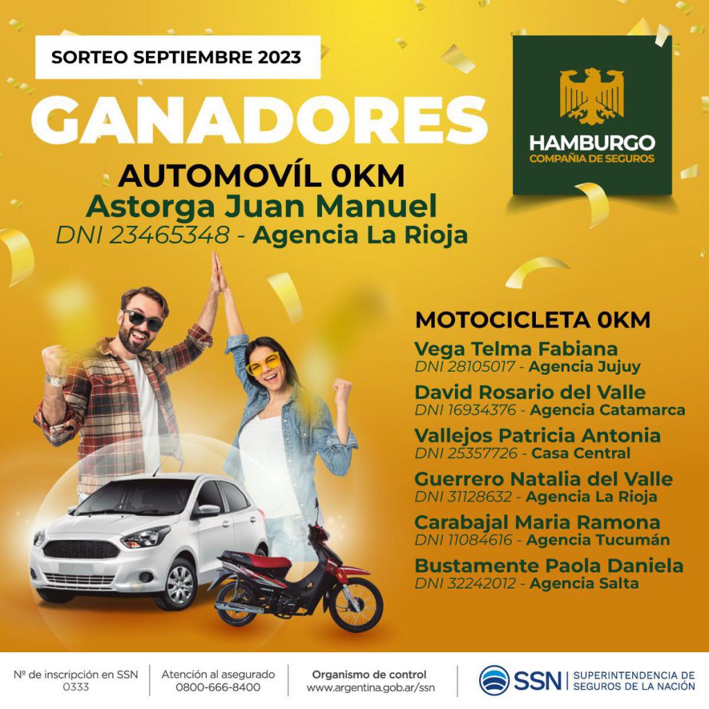 Presentamos a los ganadores del sorteo de Septiembre!!